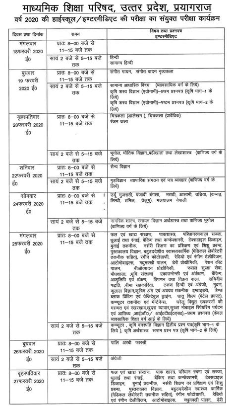 Up Board Date Sheet For Class 10th And 12th For 2020 Download In Pdf