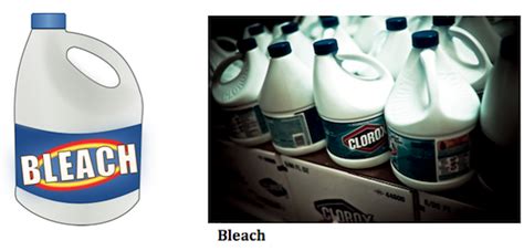 Bleach Chemical Name Formula And Structure Video And Lesson Transcript