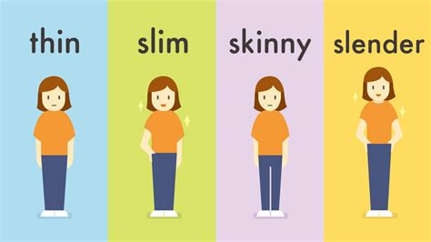 Thin と Slim と Skinny と Slender の違いとは？