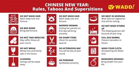 Wadd Chinese New Year Dos And Donts Rules And Taboos Observed On