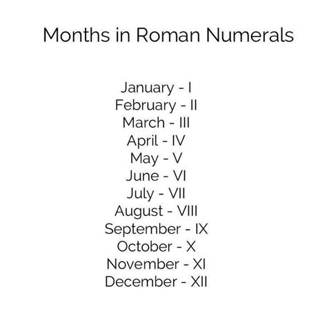Months In Roman Numerals Roman Numerals Roman Numbers Tattoo Roman