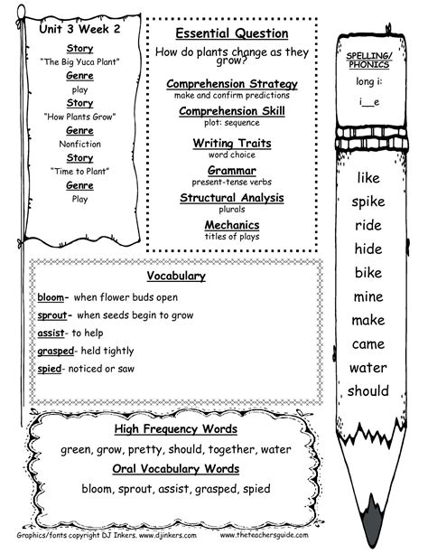 Free Printable Social Studies Worksheets For Kindergarten