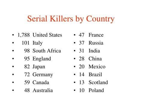 Ppt Serial Killers Powerpoint Presentation Free Download Id1971542