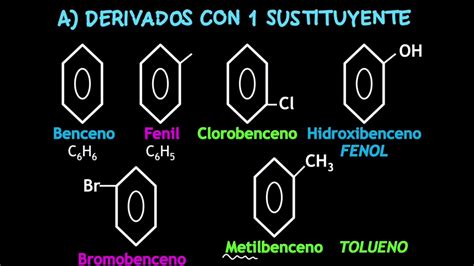 Hidrocarburos Aromaticos Aprendizaje U Chile Images