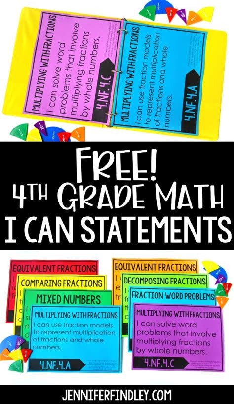 We did not find results for: Free Math I Can Statements for 4th Grade - Teaching with ...
