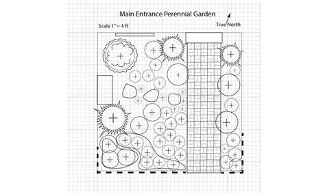 Orchard Garden Layout Drawing Garden Design Ideas