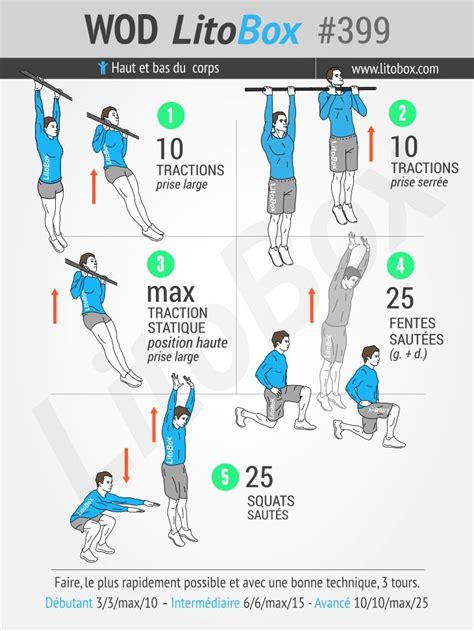 Entraînement Au Poids Du Corps 399 Cardio Musculation Musculation