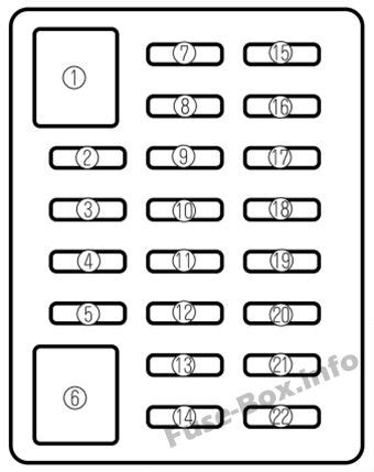 Fuse panel layout diagram parts: 1999 Mazda B3000 Fuse Box Diagram - Wiring Diagram Schemas
