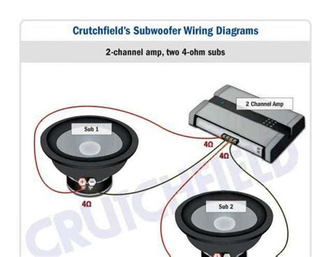 I explain dual voice coils and how. Kicker 4 Ohm Sub Wiring | schematic and wiring diagram