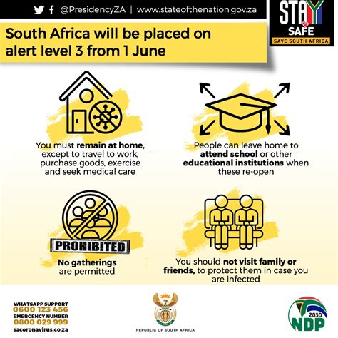 As things stand, south africa remains on alert level 4, and there is no timeframe given for when we may be downgraded to alert level 3. Level 3 lockdown: Here's what's allowed from June 1 and ...