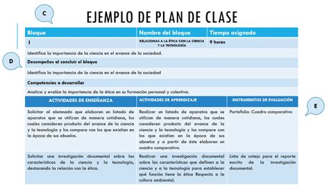 Ejemplo De Planeacion De Bachillerato Reverasite