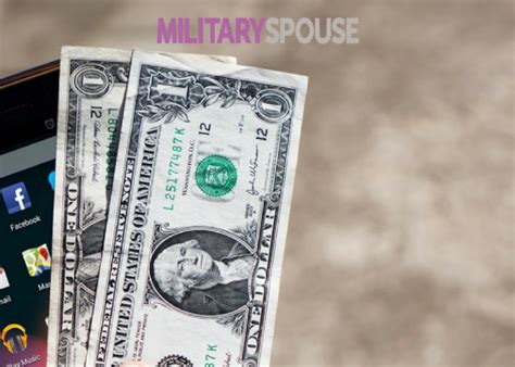 Student Loan Forgiveness Military Spouse