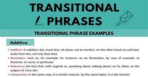 100 Useful Transitional Phrases To Keep Your Writing Connected 7esl