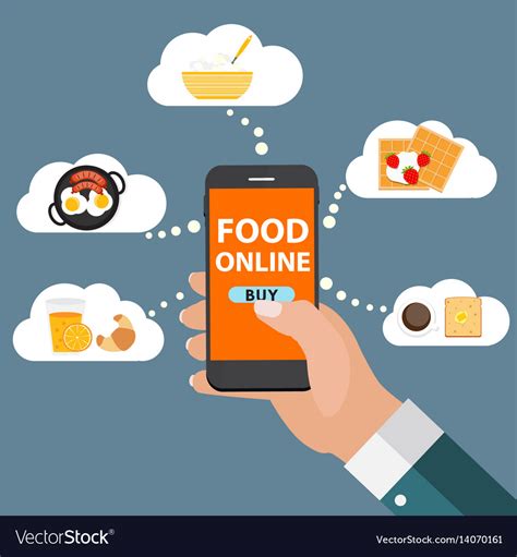 Biggest community and 14 days money back guarantee! Mobile apps concept online food delivery shopping Vector Image