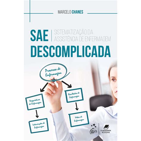 A Sistematização Da Assistência De Enfermagem