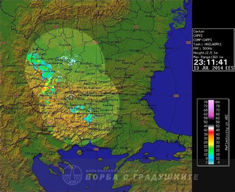 Radarska Slika Najbolja Vremenska Prognoza Serbianmeteo