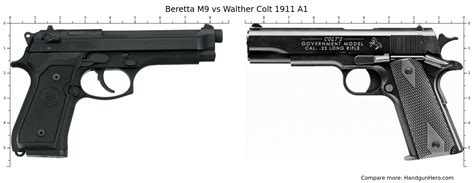 Beretta M9 Vs Walther Colt 1911 A1 Size Comparison Handgun Hero
