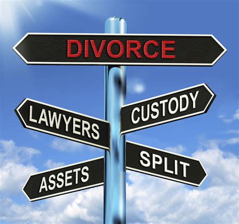 the divorce process