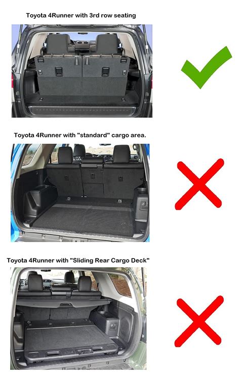 Which Toyota 4runner Has Third Row Seating