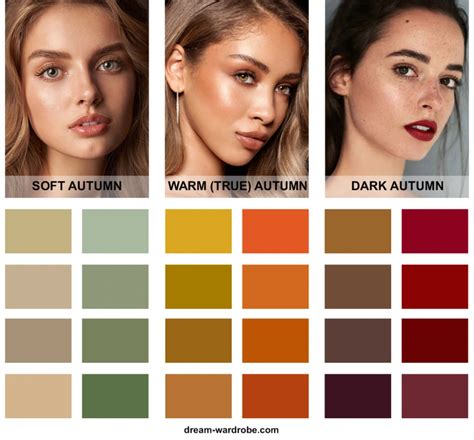 Complete Seasonal Color Analysis Ebooks Dream Wardrobe Deep Autumn