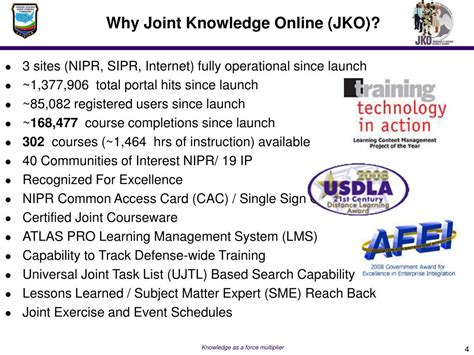 Ppt Jko Operational Contract Support Ocs Online Training Program