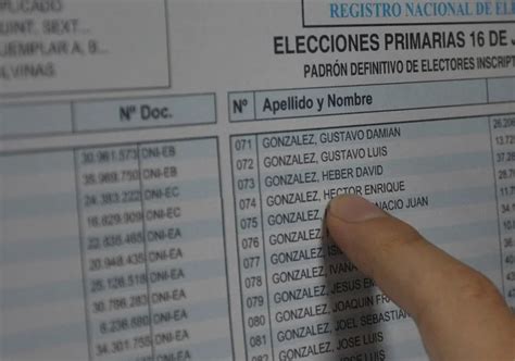 Elecciones ya se encuentra disponible el padrón definitivo de las