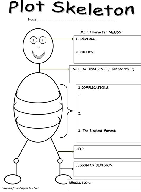 15 Best Images Of Plot Worksheets Middle School Writing Graphic