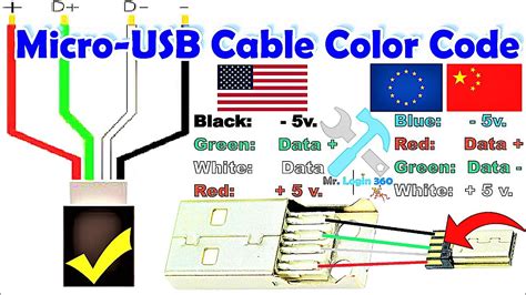Diy Project How To Figure Out Micro Usb 20 Cable Color Code 5