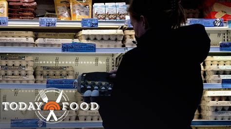 Is Price Gouging Behind The Rising Cost Of Eggs Youtube
