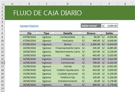 Aprende Como Realizar Un Flujo De Caja Sencillo Y Rápido Excel 2win