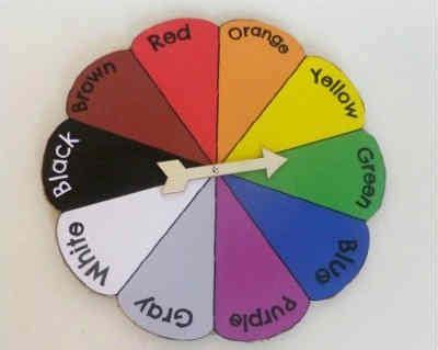 Juegos infantiles didácticos ☺ y juegos educativos para niños de primaria. Aprendemos los colores con una ruleta de la suerte | Ingles para preescolar, Aprender los ...