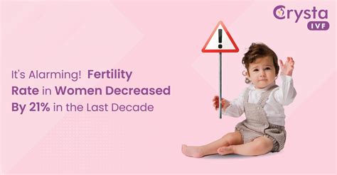 how does physiological age affect female fertility