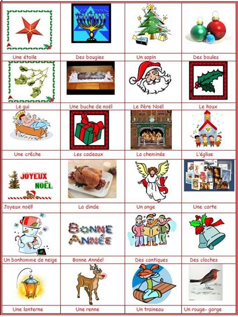 A Selection Of French Christmas Words With Pictures French Christmas