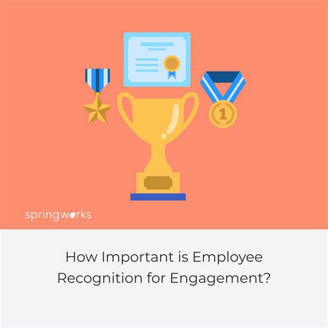 The Importance Of Employee Recognition In Improving Employee Engagement