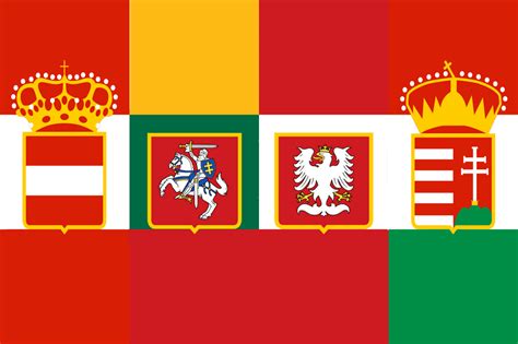 Poland Lithuanian Austro Hungarian Commonwealth Flag Vexillology