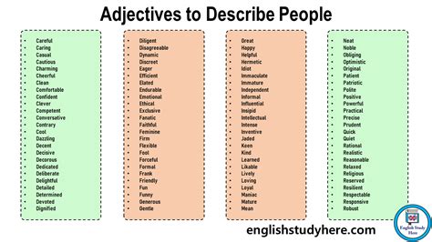 Word For Adjective Describing The Human State