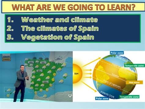 Presentation Climates And Vegetation Of Spain