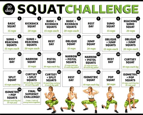 30 Day Squat Challenge Is It Worth It Daily Vitamina