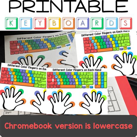 Typing Practice Printable Keyboard Pages Technology Curriculum