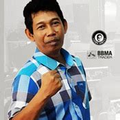 The application of bbma oa is very dependent on multi time frame setup. Sistem BBMA Oma Ally ~ Zhu Fx