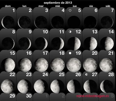 Fase De La Luna Del Mes De Enero Del 2023 Imagesee