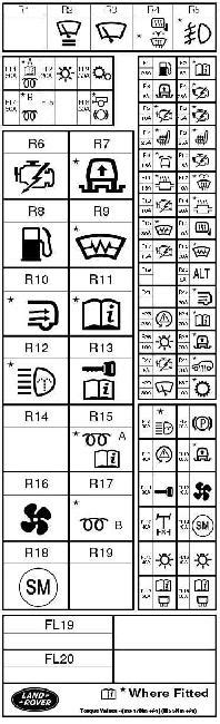 Land rover parts ~ electrical parts. 2004-2009 Land Rover Discovery 3 Fuse Box Diagram » Fuse Diagram