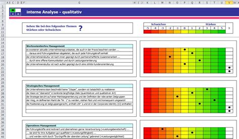 Ist analyse vorlage wir haben 19 bilder über ist analyse vorlage einschließlich bilder, fotos vergessen sie nicht, lesezeichen zu setzen ist analyse vorlage mit ctrl + d (pc) oder command. Excel-Vorlage für eine SWOT-Analyse