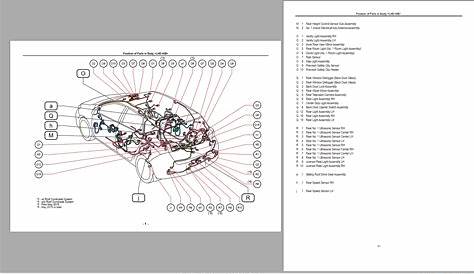 Toyota Auris Hybrid [2015-2017] Electrical Wiring Diagram