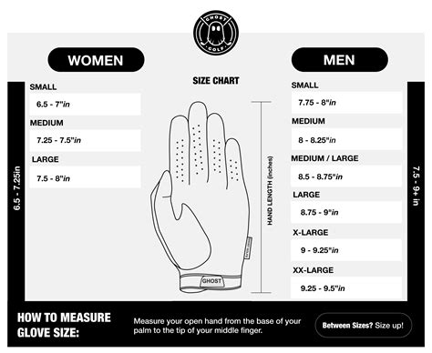 Golf Glove Size Chart For Adults And Kids How To Know The Right Size