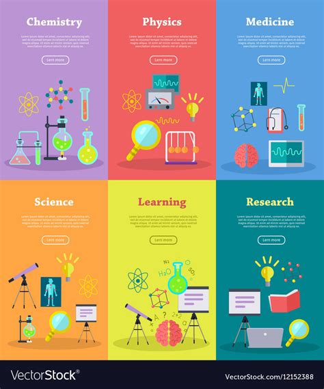 Science Web Banners Set Royalty Free Vector Image