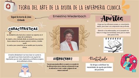 Cartel digital Teoría de Ernestine Wiedenbach Cinthya Raygadas Torres
