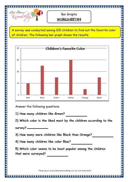 grade 3 maths worksheets pictorial representation of data