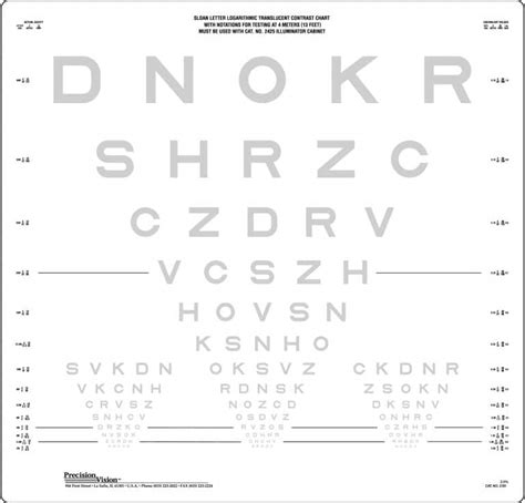 Sloan Chart Precision Vision