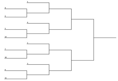 Printable 12 Team Bracket Printable World Holiday